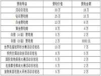 博澳智慧能源（大连）有限公司