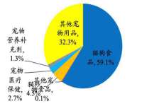 博澳智慧能源（大连）有限公司