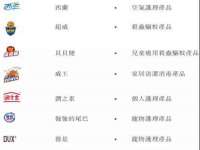 博澳智慧能源（大连）有限公司